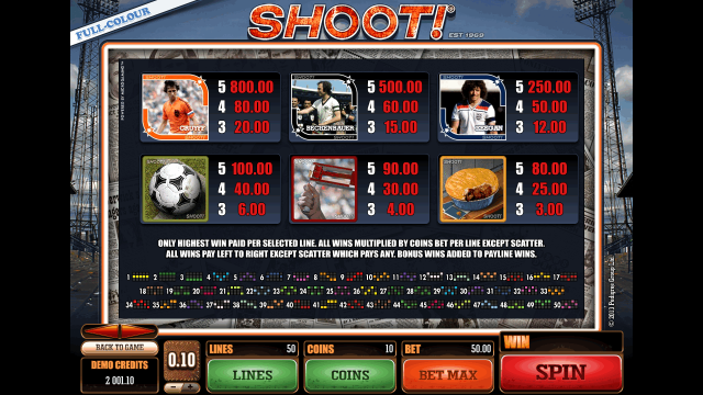 Shoot! 7